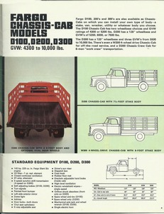 1965 Fargo Trucks-04.jpg